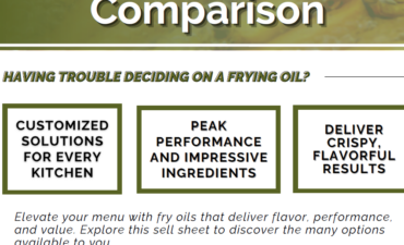 Fry Oils Product Comparison